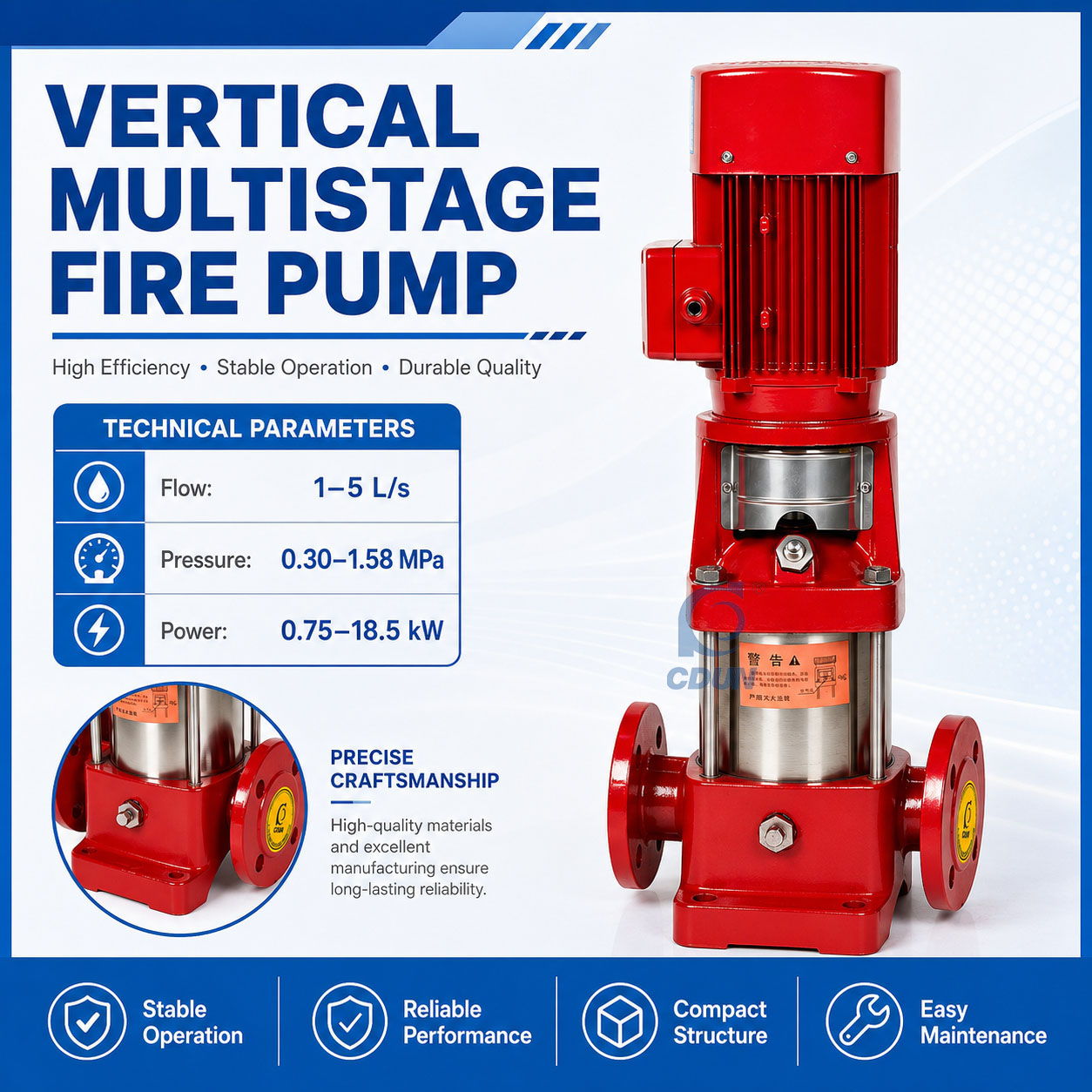 XBD-CDL Series Vertical Multistage Fire Pressure Stabilizing Pump Poster