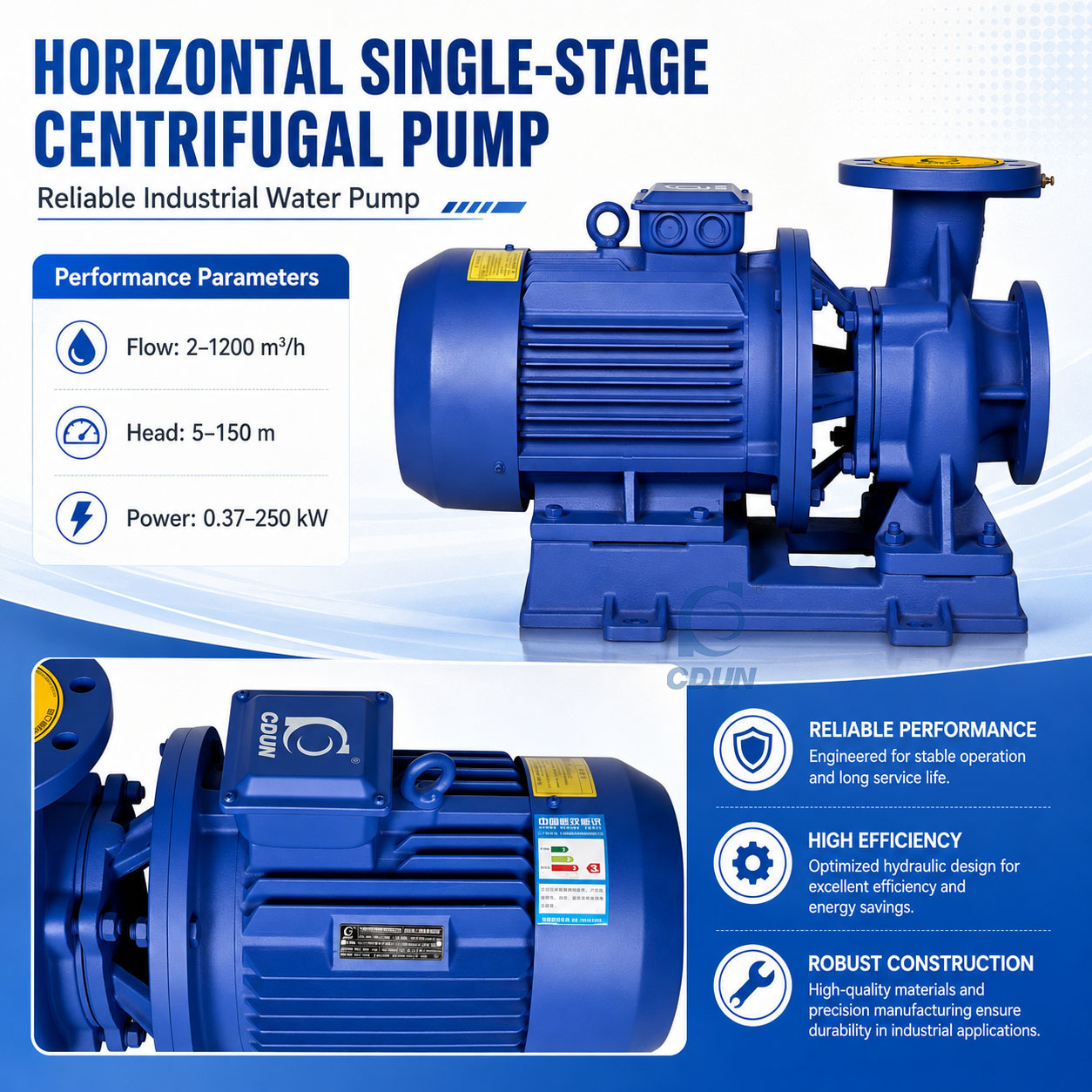 Parameter Poster