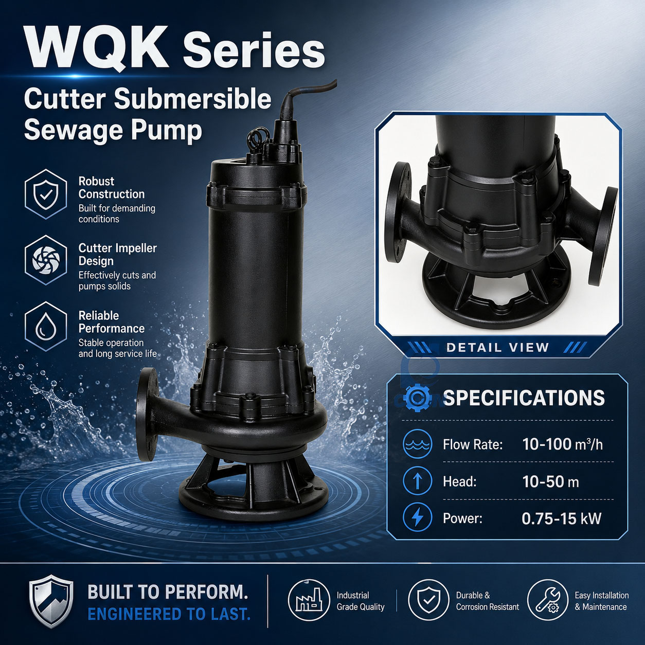 WQK Series Cutter Submersible Sewage Pump Parameter Poster