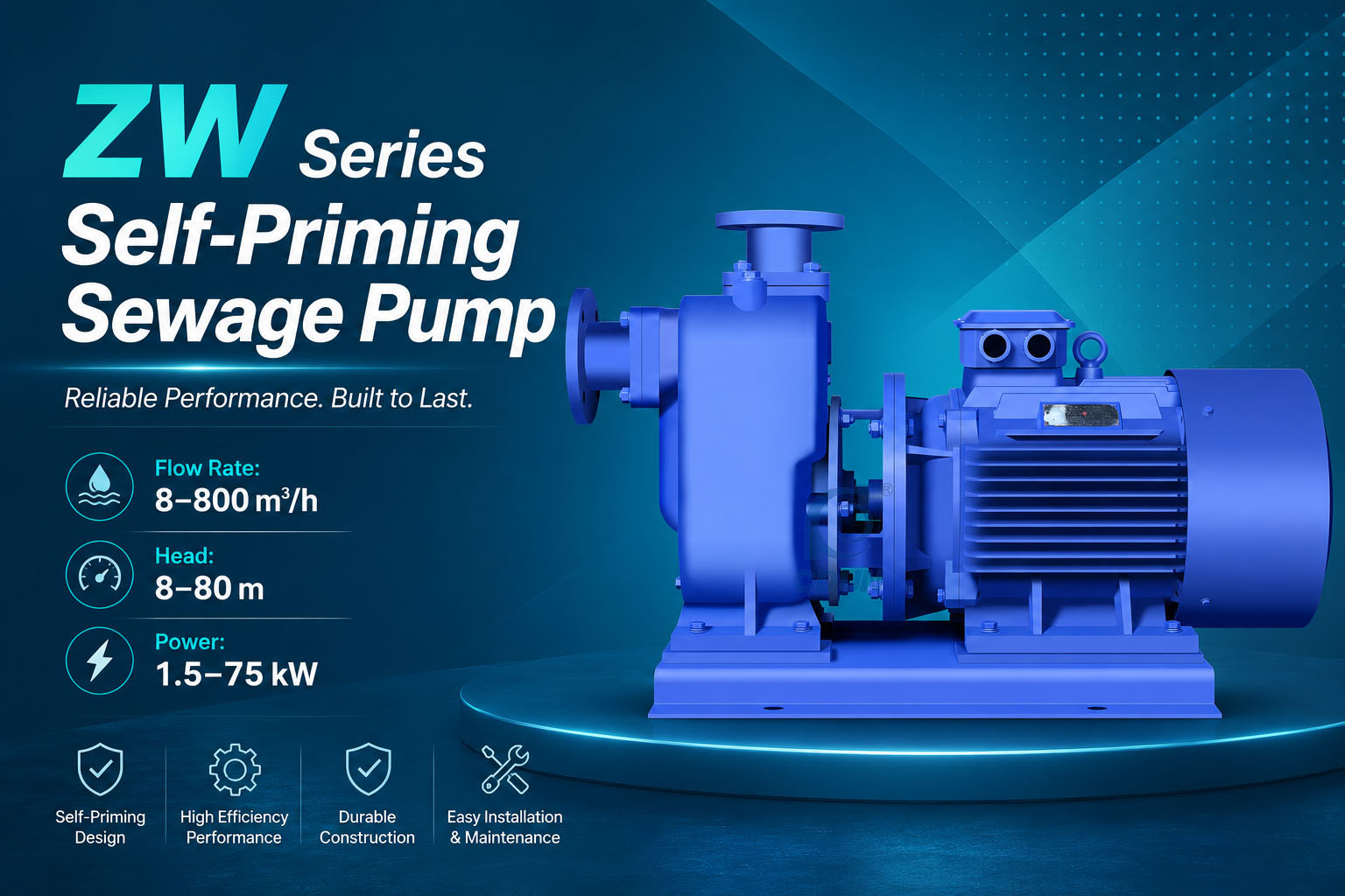 Parameter Poster