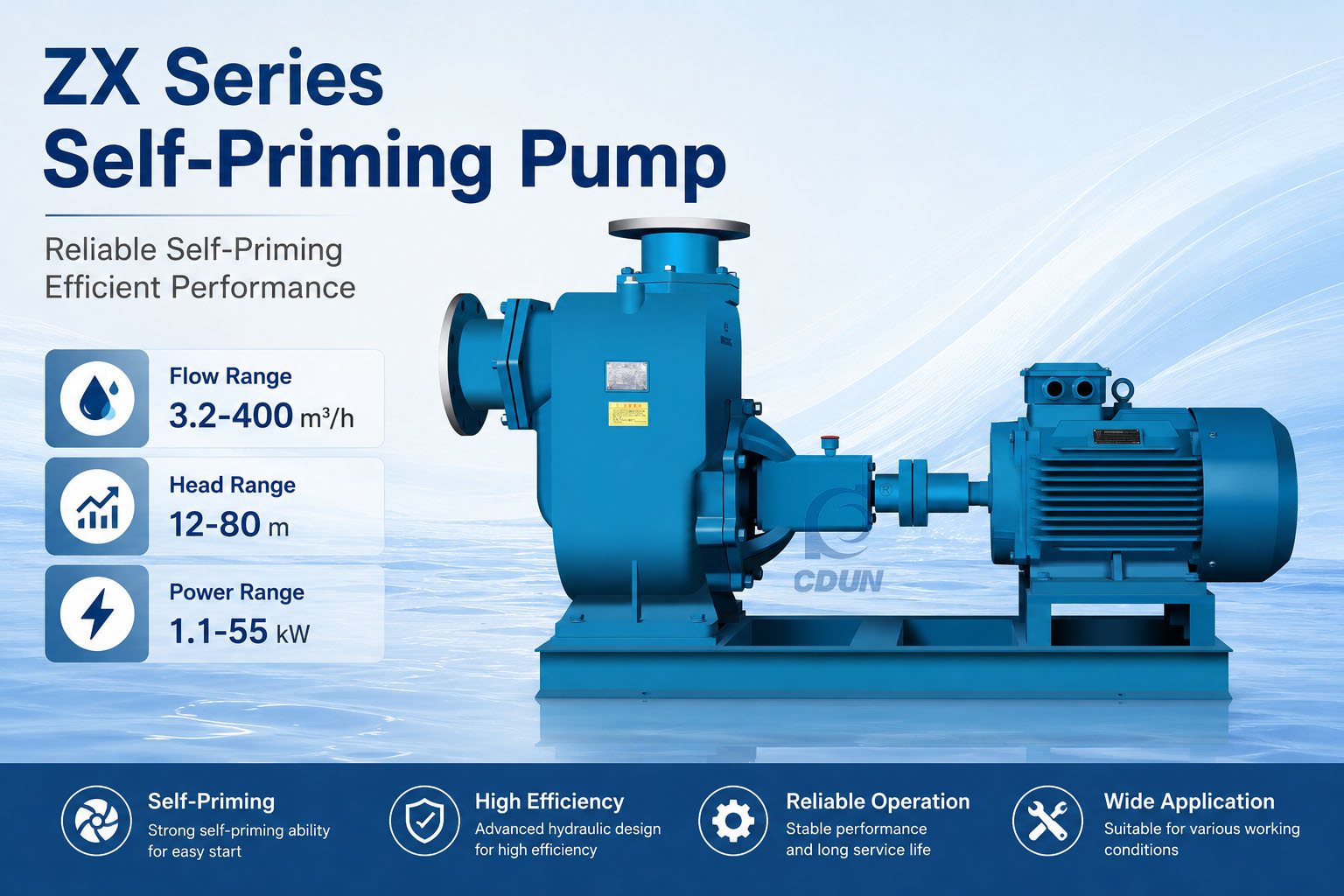 ZX Series Self-Priming Centrifugal Pump Angle View